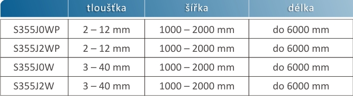 Image -